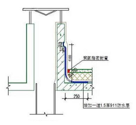 防水施工中节点处应如何处理（三）